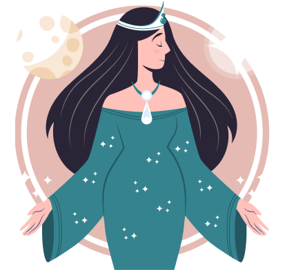 Destiny Matrix Chart Online